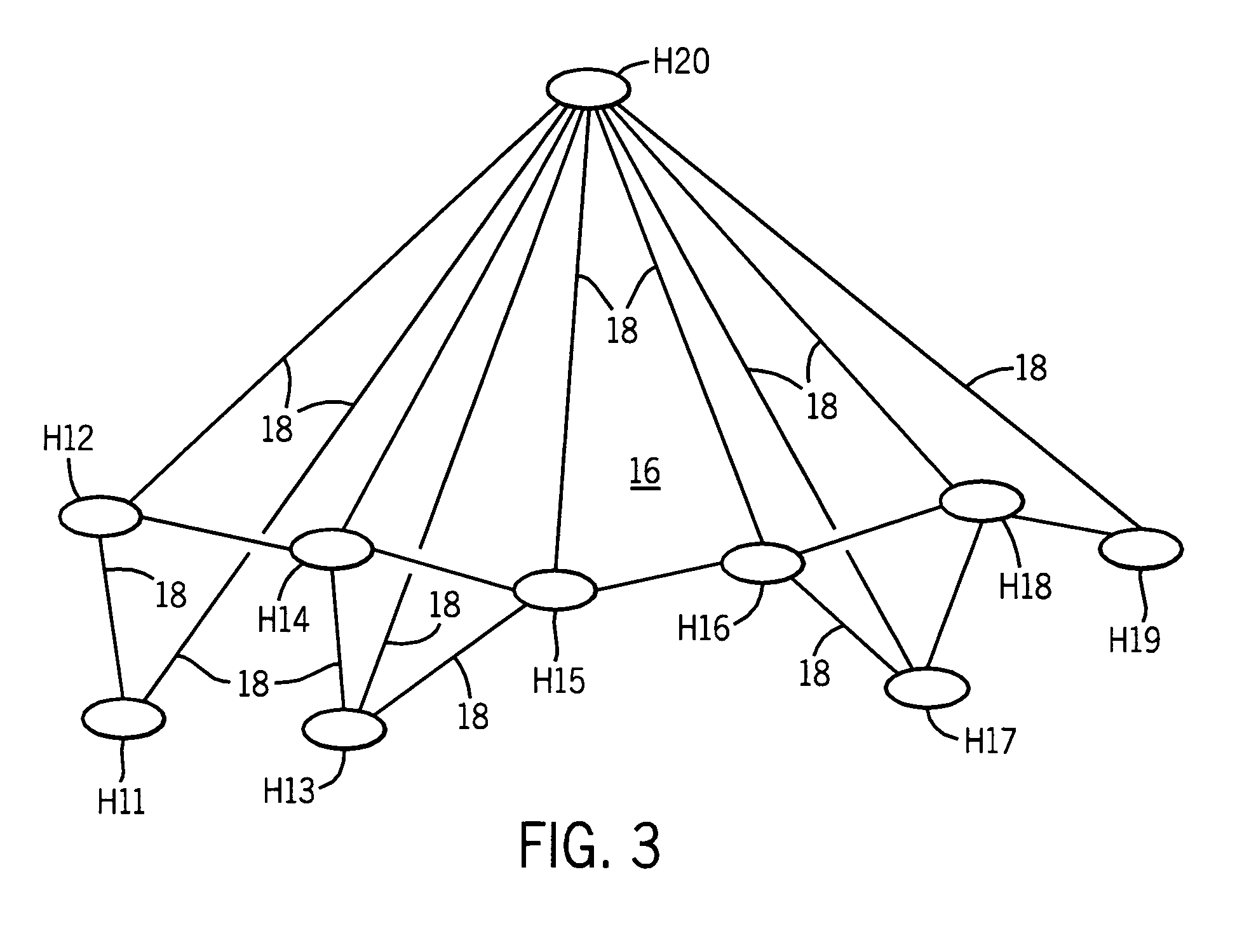 Network routing process for regulating traffic through advantaged and disadvantaged nodes