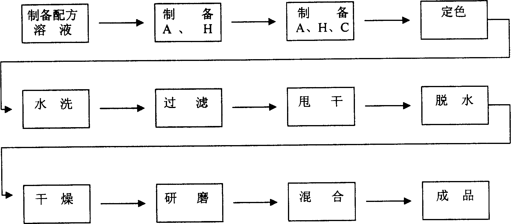 Color multivariable reversible thermopaint