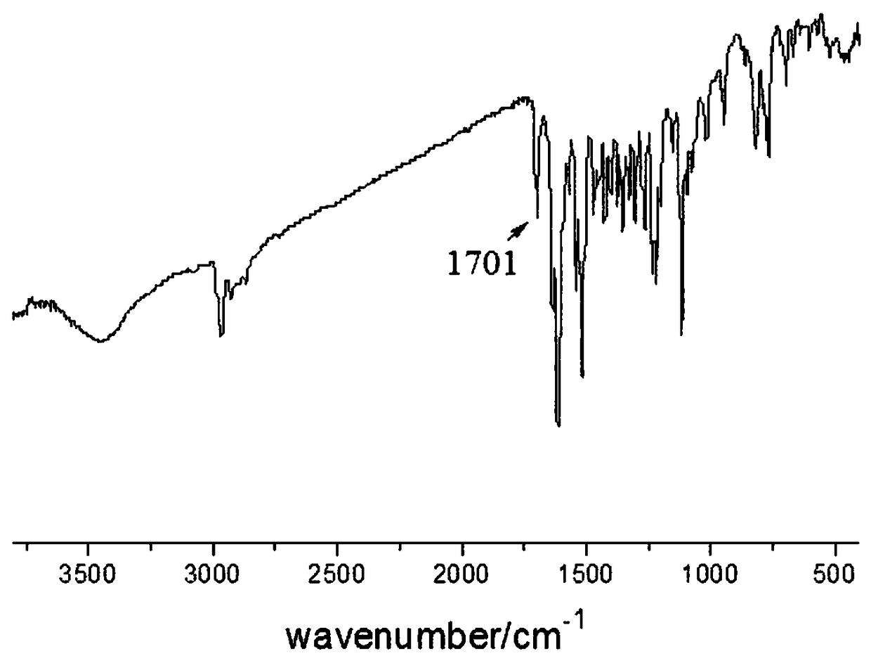 A compound that selectively recognizes mercury ions and its preparation method and application