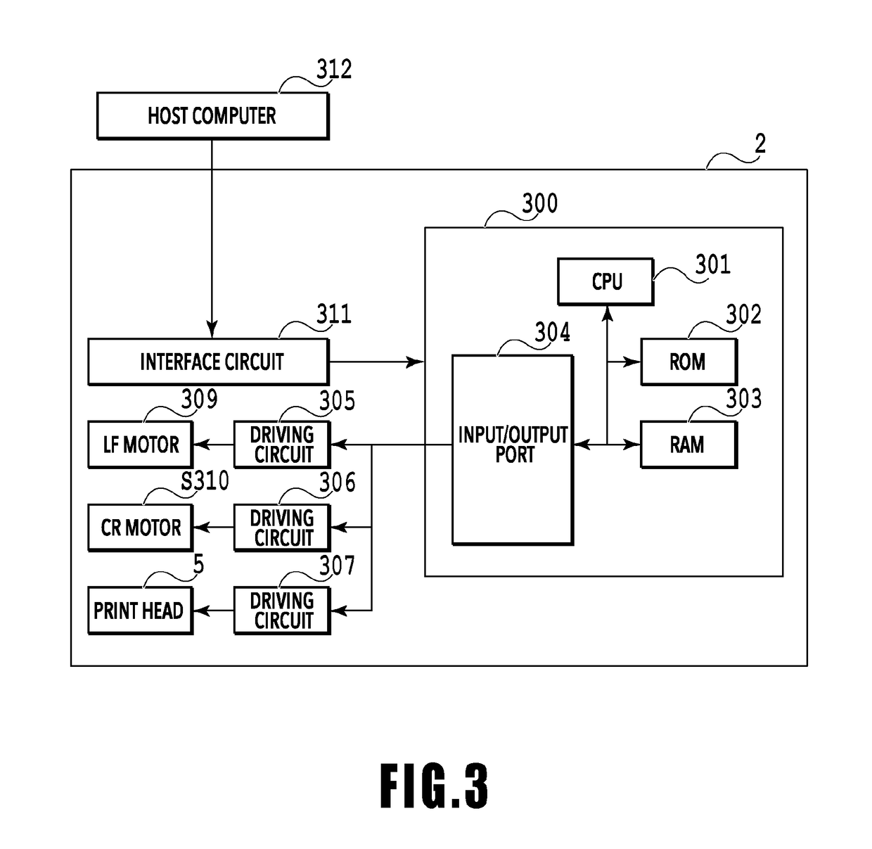 Ink-jet printing apparatus, ink-jet printing method, and storage medium