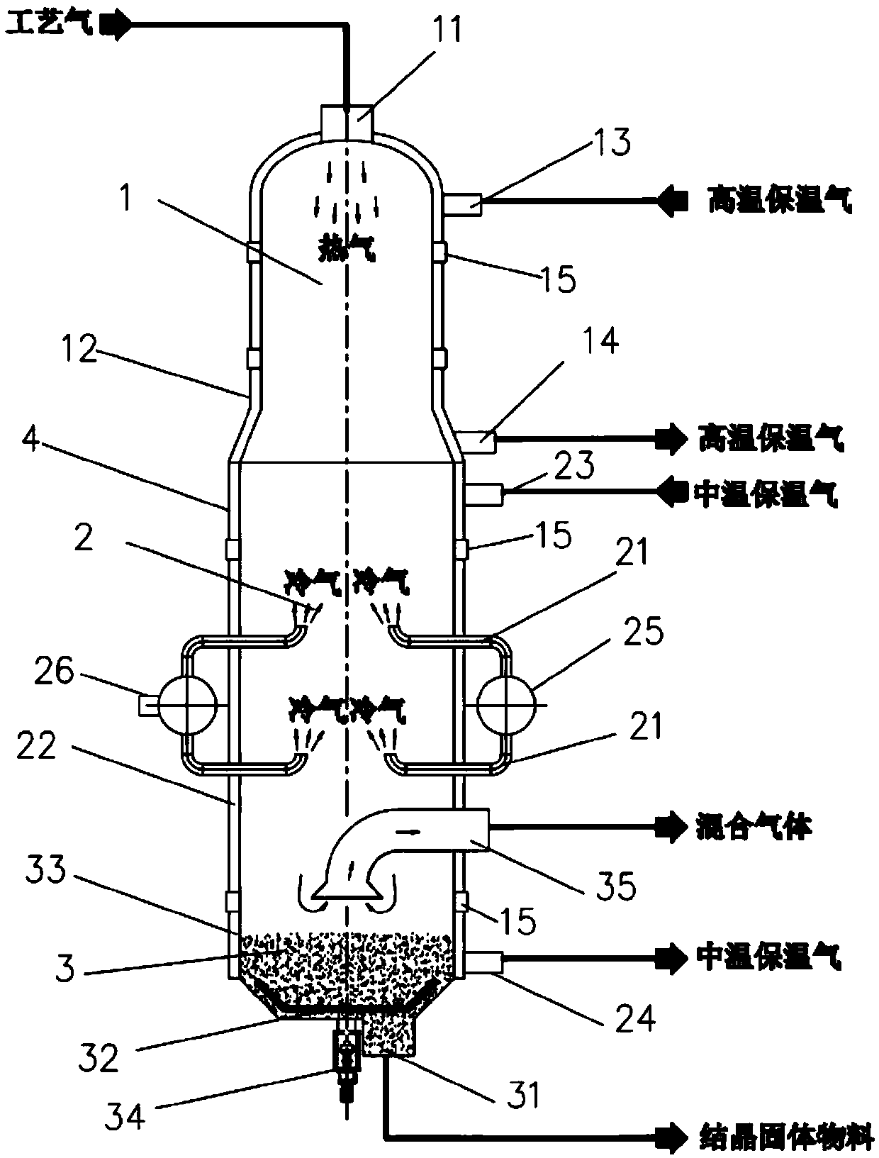 Condensation crystallization device and method