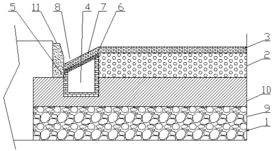 Novel distributed permeable pavement and paving method