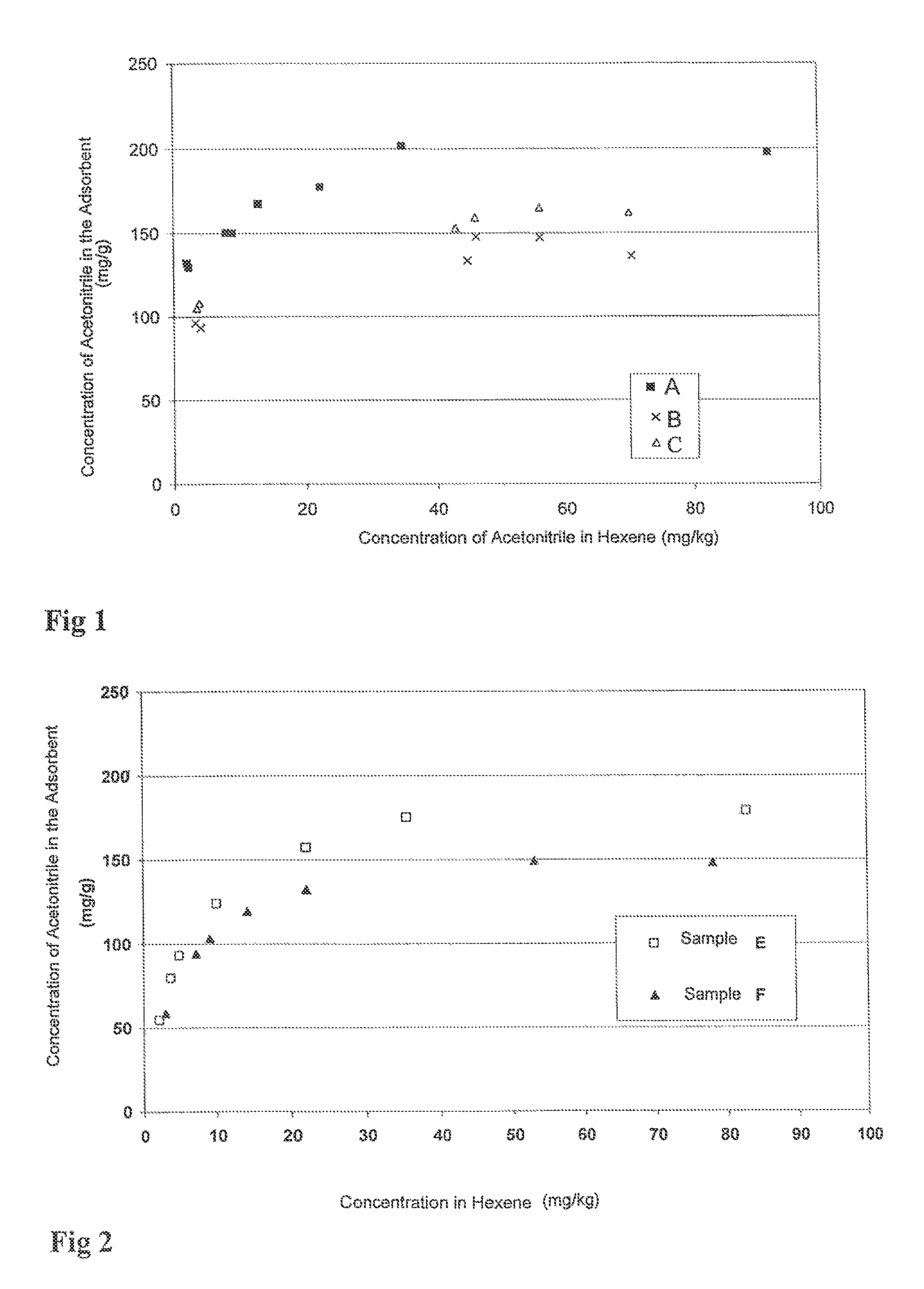 Process for purification of olefinic feedstocks using an adsorbent comprising a 12 MR-type zeolite