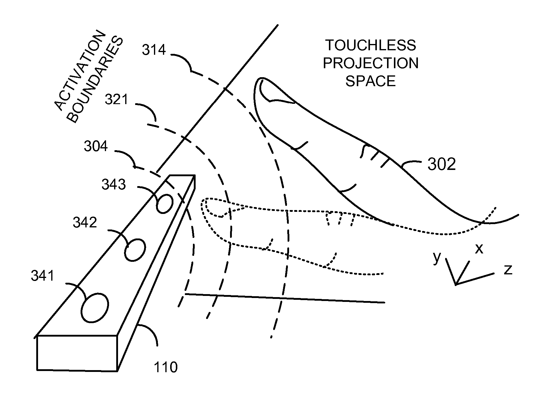 Method and system for activating a touchless control