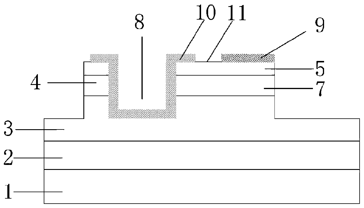 Low junction capacitance characteristic terahertz Schottky diode and manufacturing method thereof