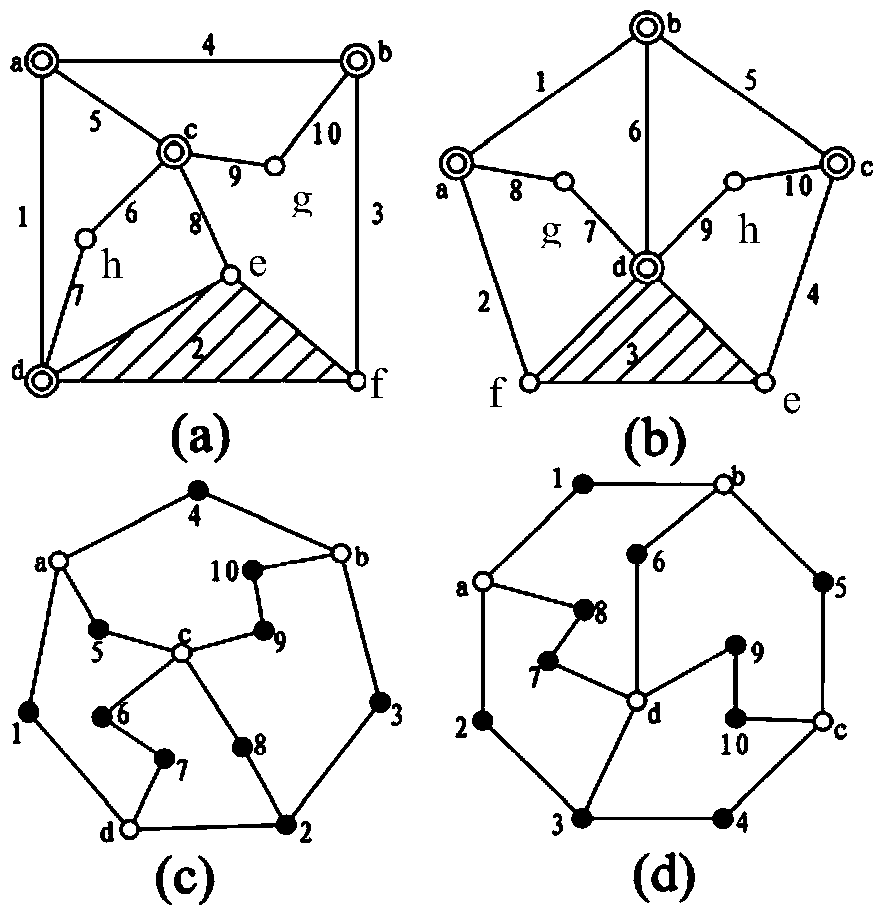 A Method for Isomorphism Recognition of Kinematic Chains Containing Complex Hinges Based on Topological Feature Loop Codes