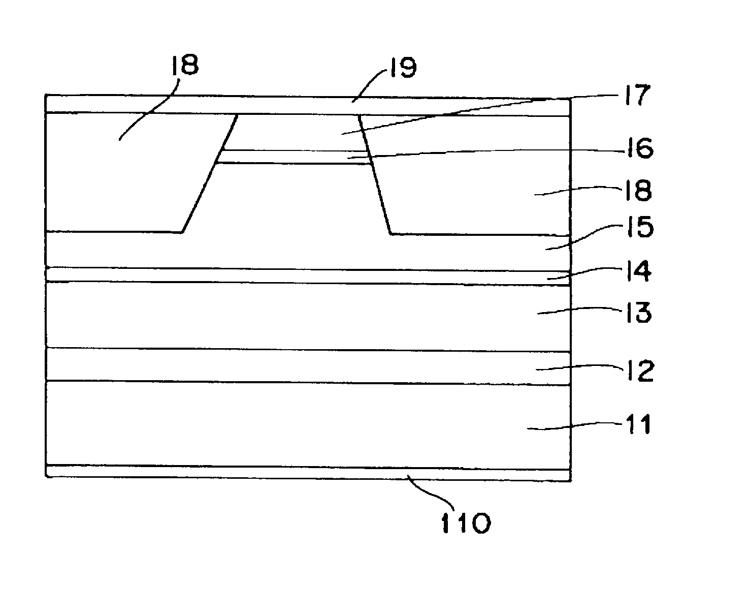 Semiconductor laser device