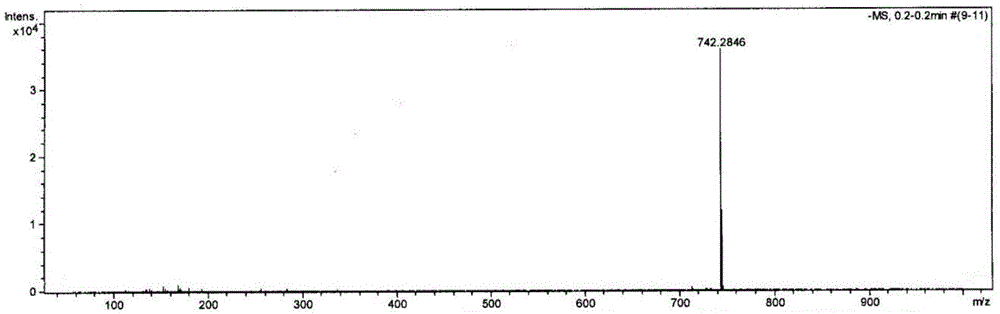 Synthetic method of 1-nitro-3,4:9,10-perylene tetracarboxylate and 1,6(7)-dinitro-3,4:9,10-perylene tetracarboxylate