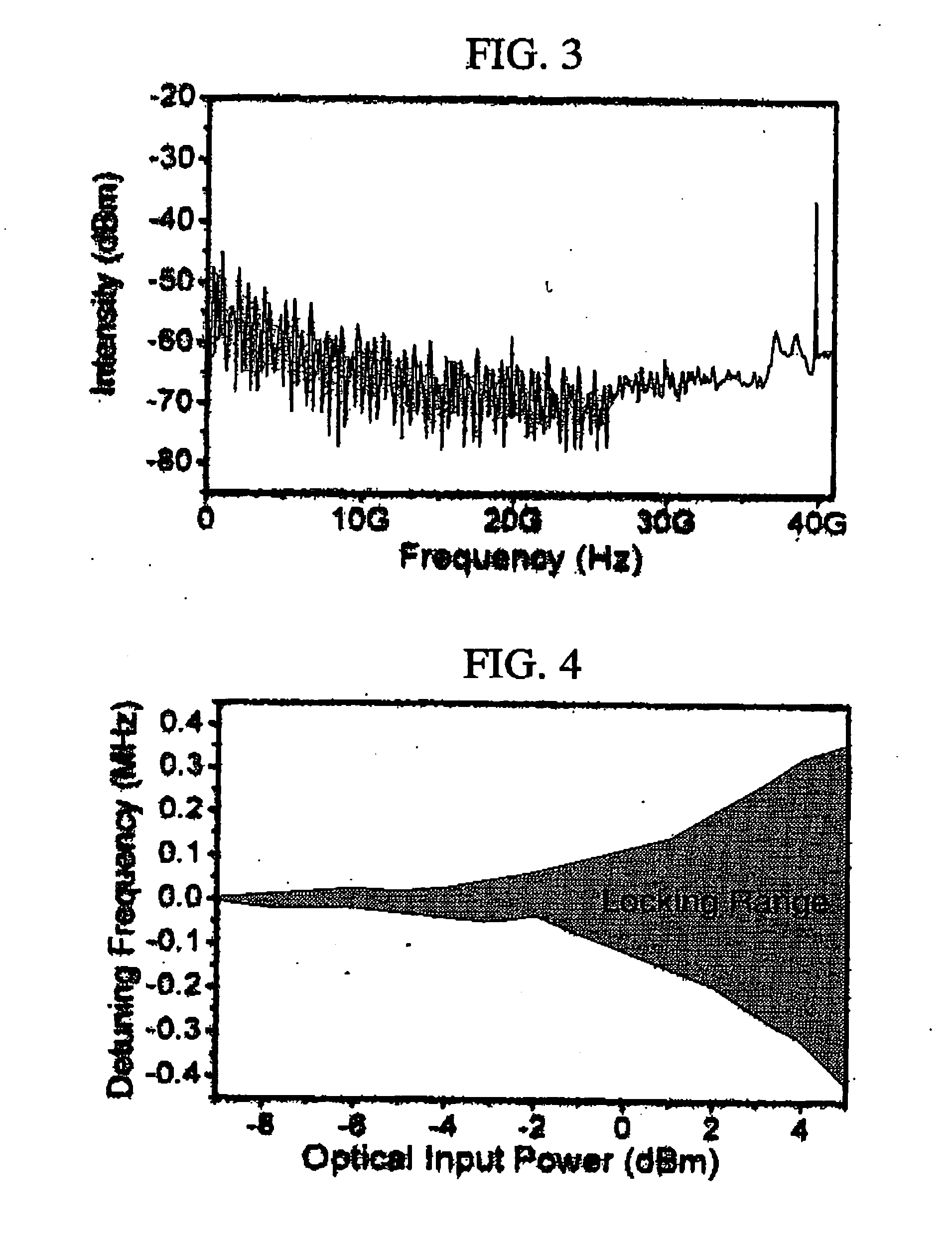Apparatus for simultaneous OTDM demultiplexing, electrical clock recovery and optical clock generation, and optical clock recovery