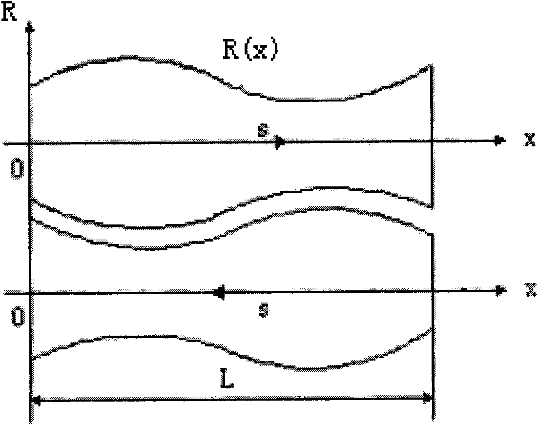 Variable convexity working roll for rolling plates, sheets and strips