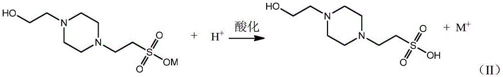 Method for preparing high-purity 4-hydroxyethyl piperazine ethane sulfonic acid