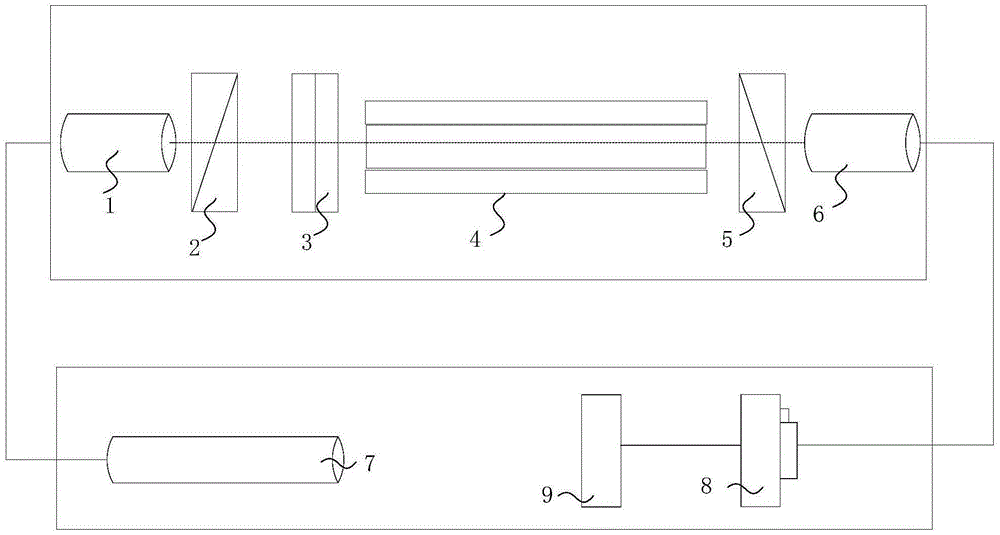Photoelectric AC/DC voltage transducer based on Pockels effect