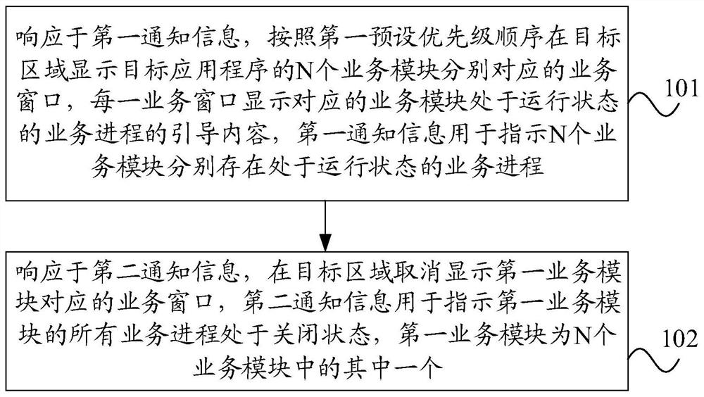 Information display method, device, electronic equipment and storage medium