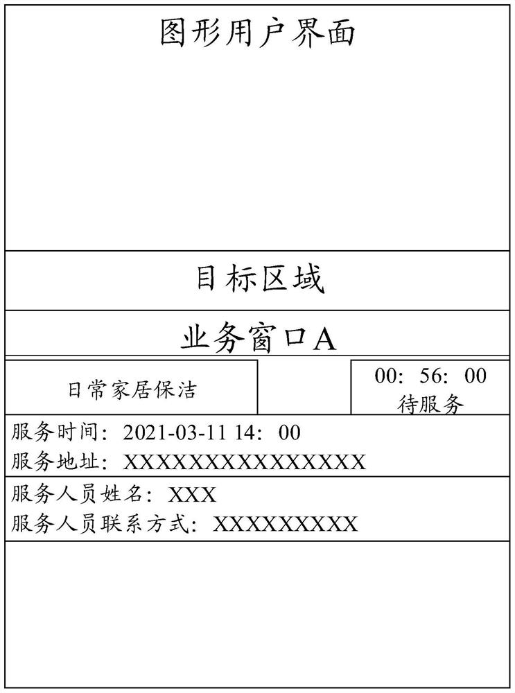 Information display method, device, electronic equipment and storage medium