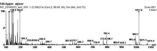 A kind of hplc detection method of octocalid residue in food