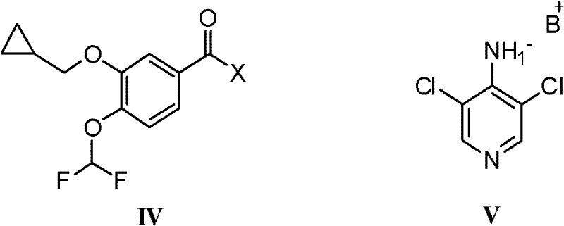 Method for preparing N-(3,5-dichloropyridyl-4-yl)-3-cyclopropylmethoxy-4-difluoromethoxybenzoyl amine