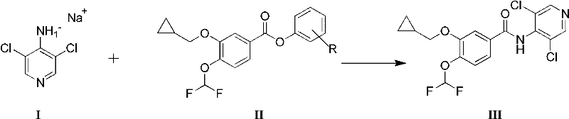 Method for preparing N-(3,5-dichloropyridyl-4-yl)-3-cyclopropylmethoxy-4-difluoromethoxybenzoyl amine