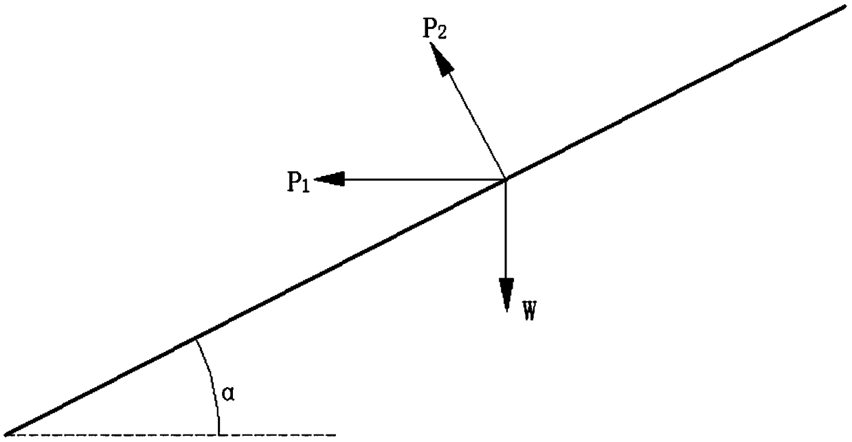 Stability analysis method of bedding slope under rainfall condition based on shoulder displacement