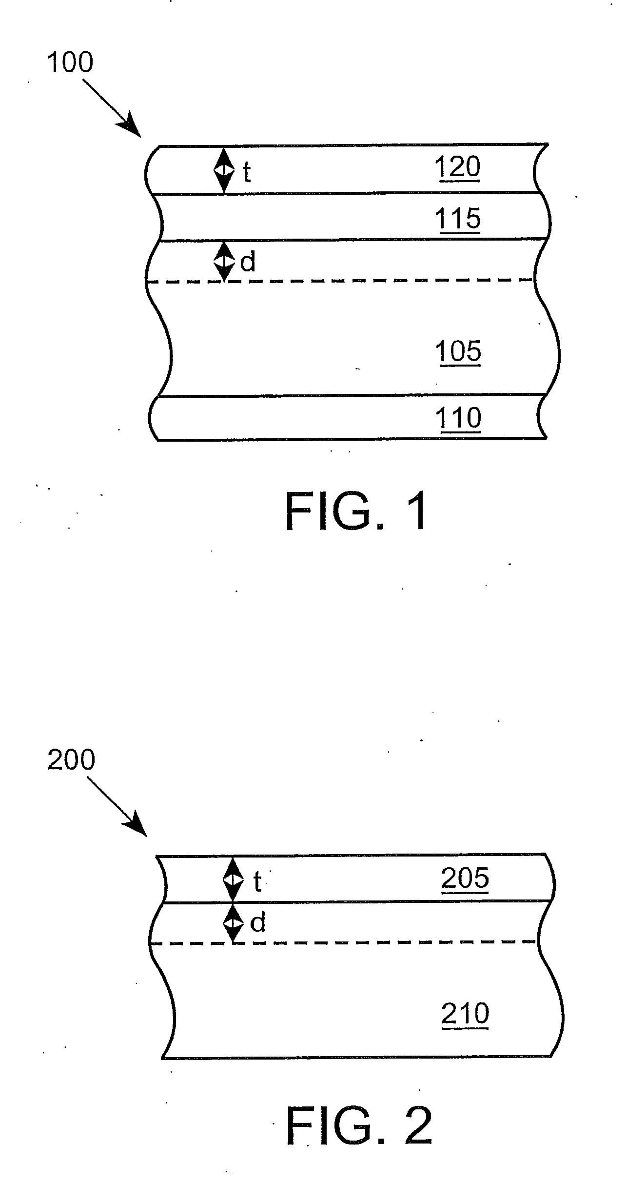 Coated gypsum board products and method of manufacture