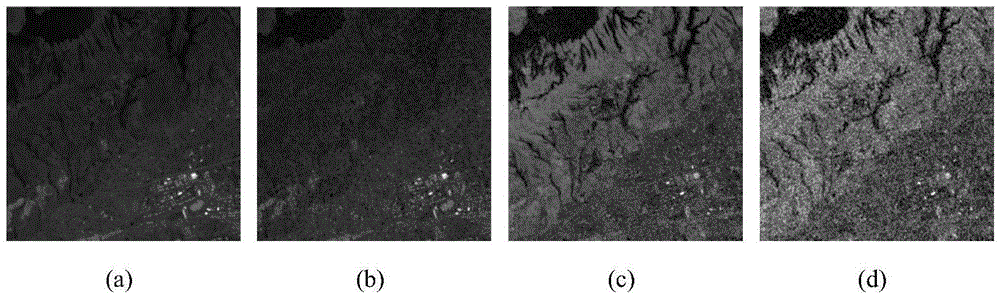 Hyper-spectral compressive imaging method based on three-dimensional tensor compressed sensing