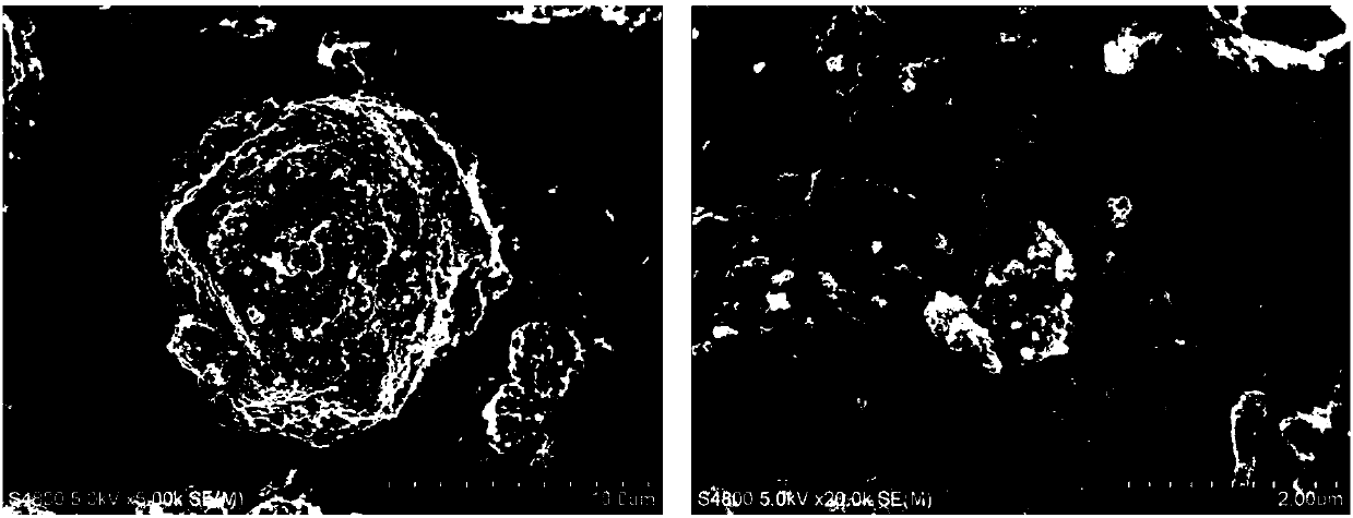 Lithium iron phosphate-coated lithium nickel-cobalt manganate and preparation method thereof