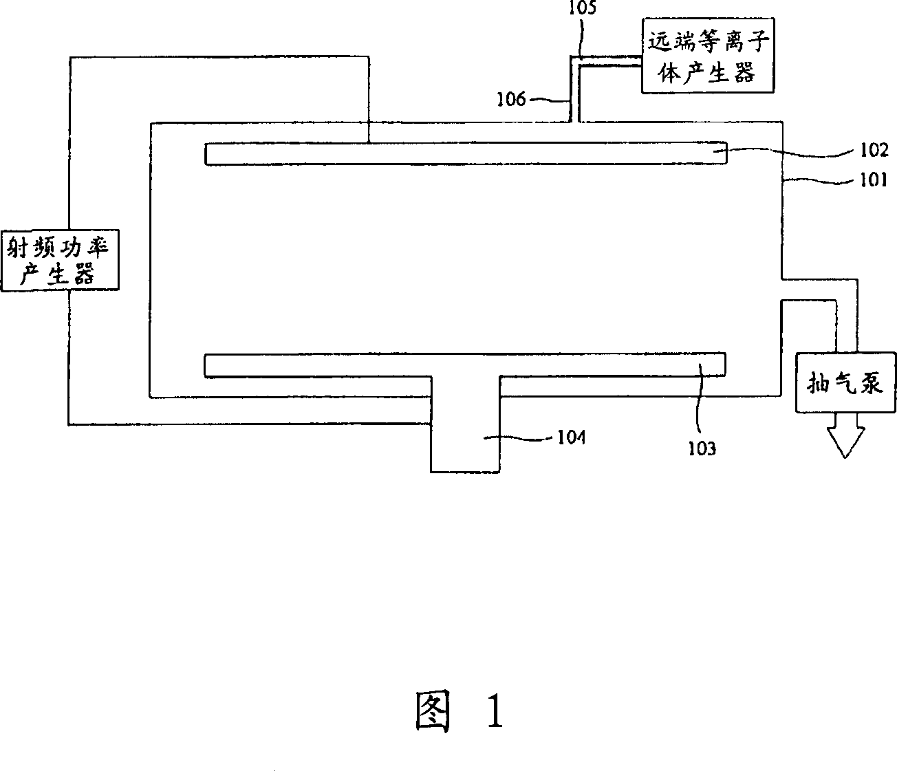 Method of lowering residual fluorind in sedimentation reaction chamber cavity body