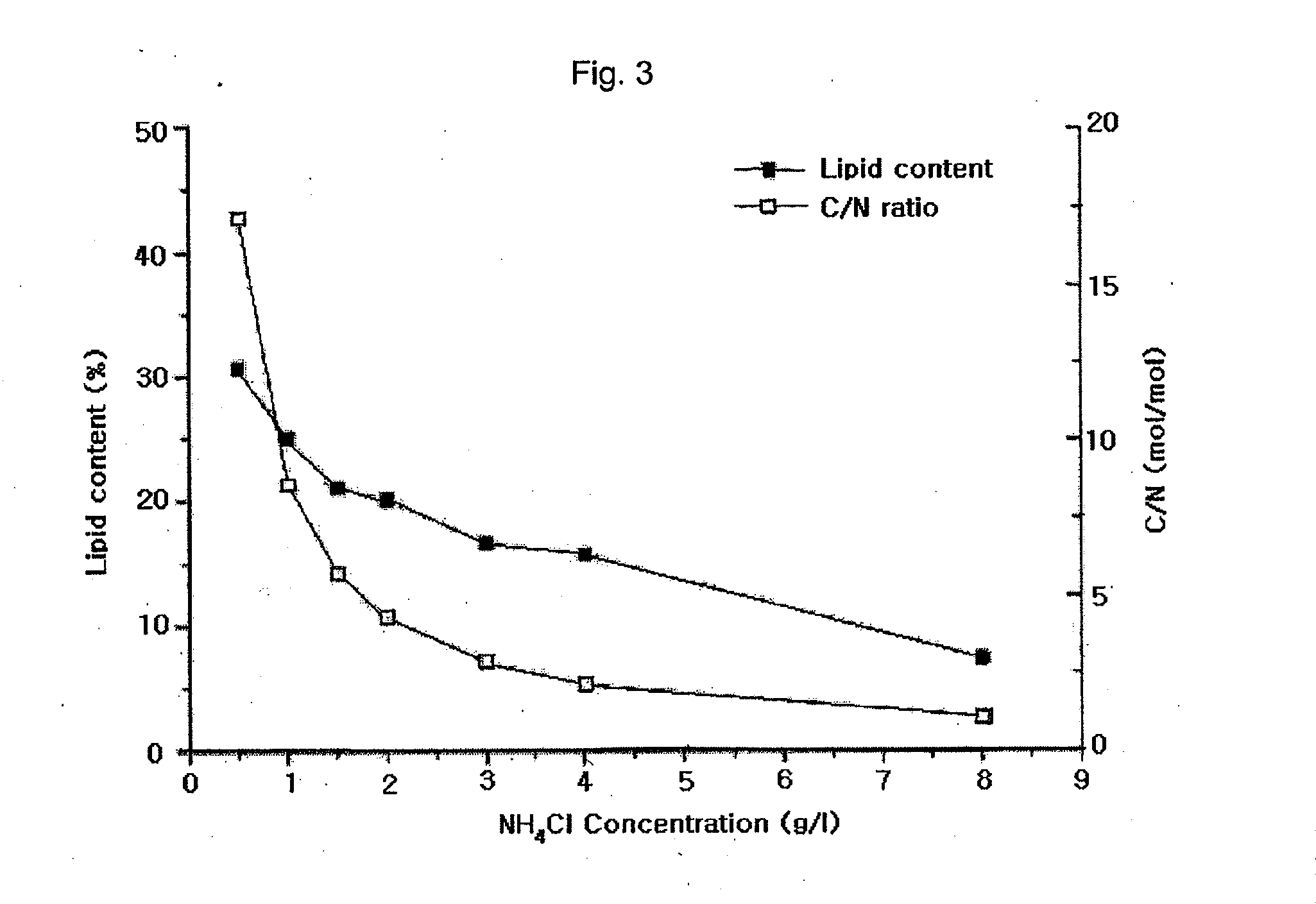 Method of producing microbial intracellular products from volatile fatty acids