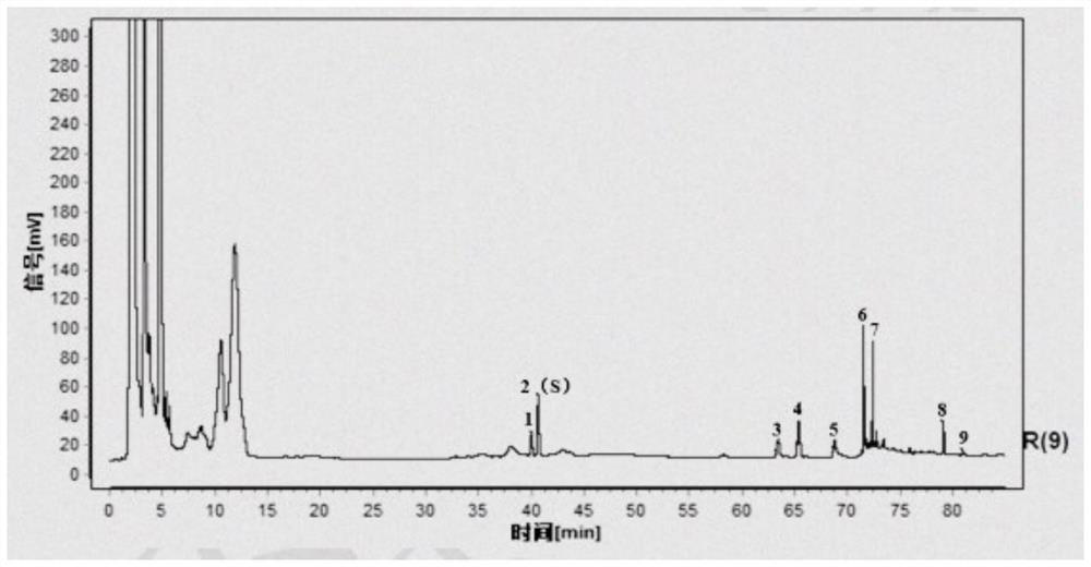 Method for establishing a fingerprint spectrum of traditional Chinese medicine oral preparation and fingerprint spectrum thereof