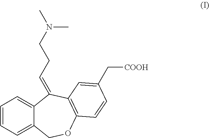 Process for the preparation of olopatadine and sylil intermediates thereof