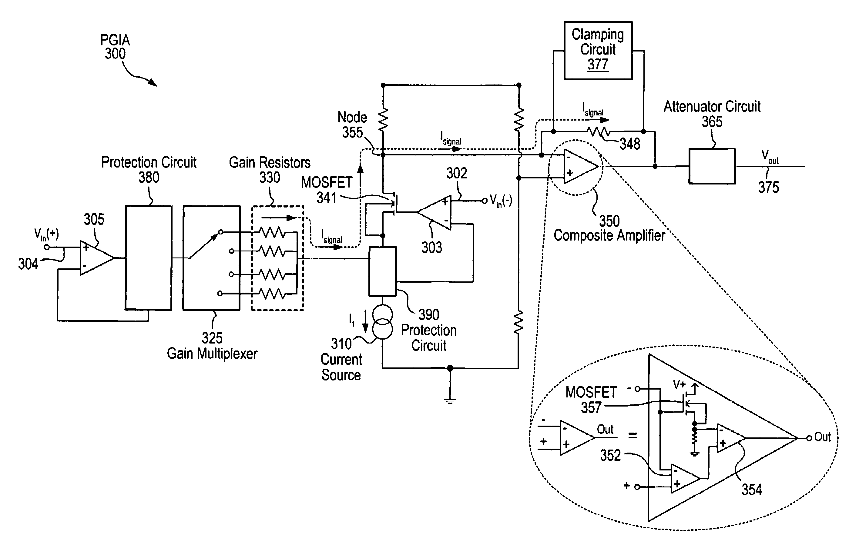 Programmable gain instrumentation amplifier including a composite amplifier for level shifting and improved signal-to-noise ratio