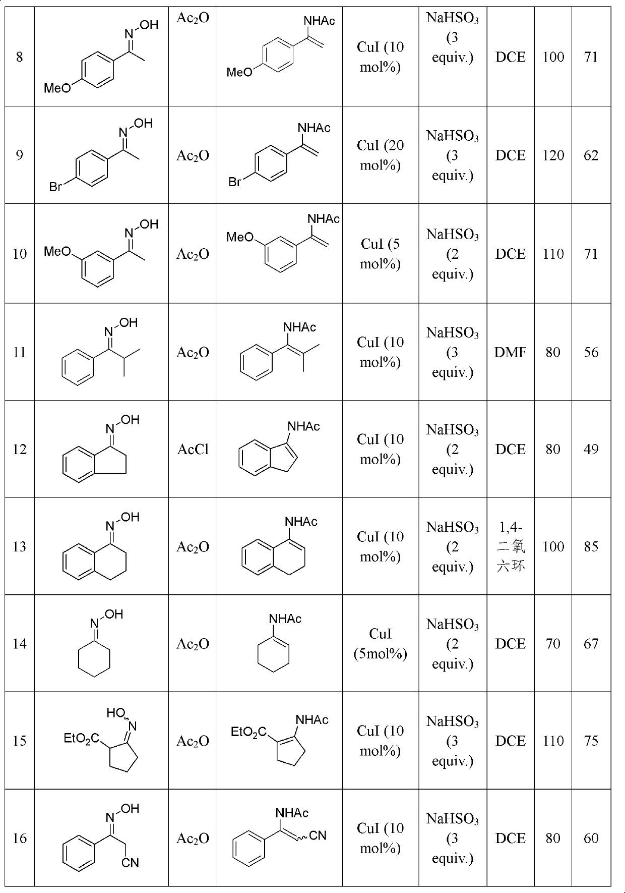 Method for synthesizing acrylamide compound