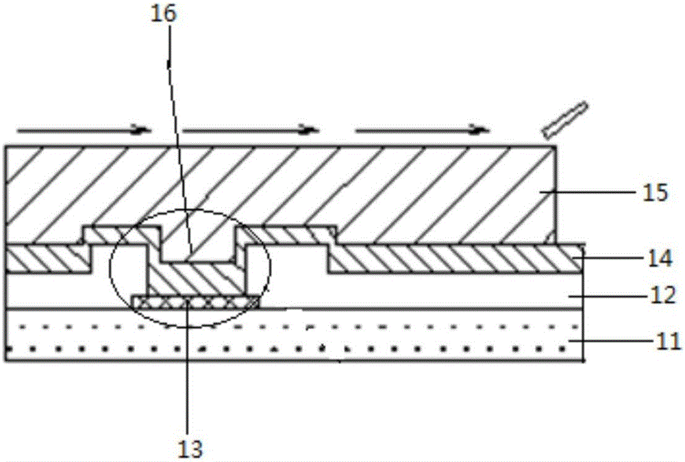 Display substrate, manufacture method of display substrate, and display device