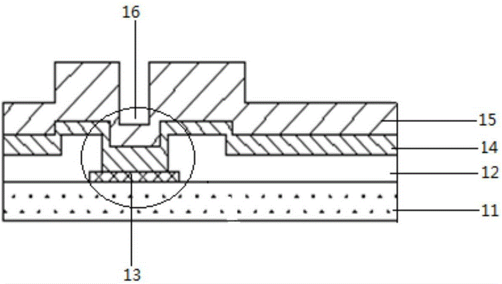 Display substrate, manufacture method of display substrate, and display device