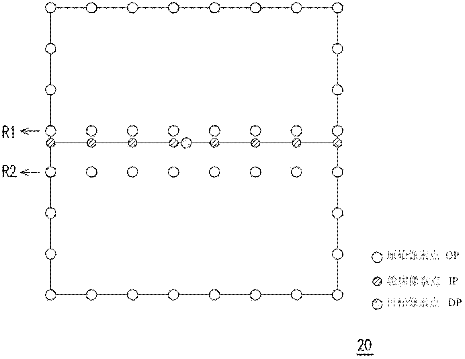 Image interpolation processing method