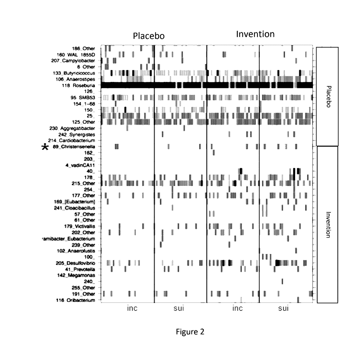 Compositions and methods for treating a pathogenic metabolic condition of the gut microbiota and derived diseases
