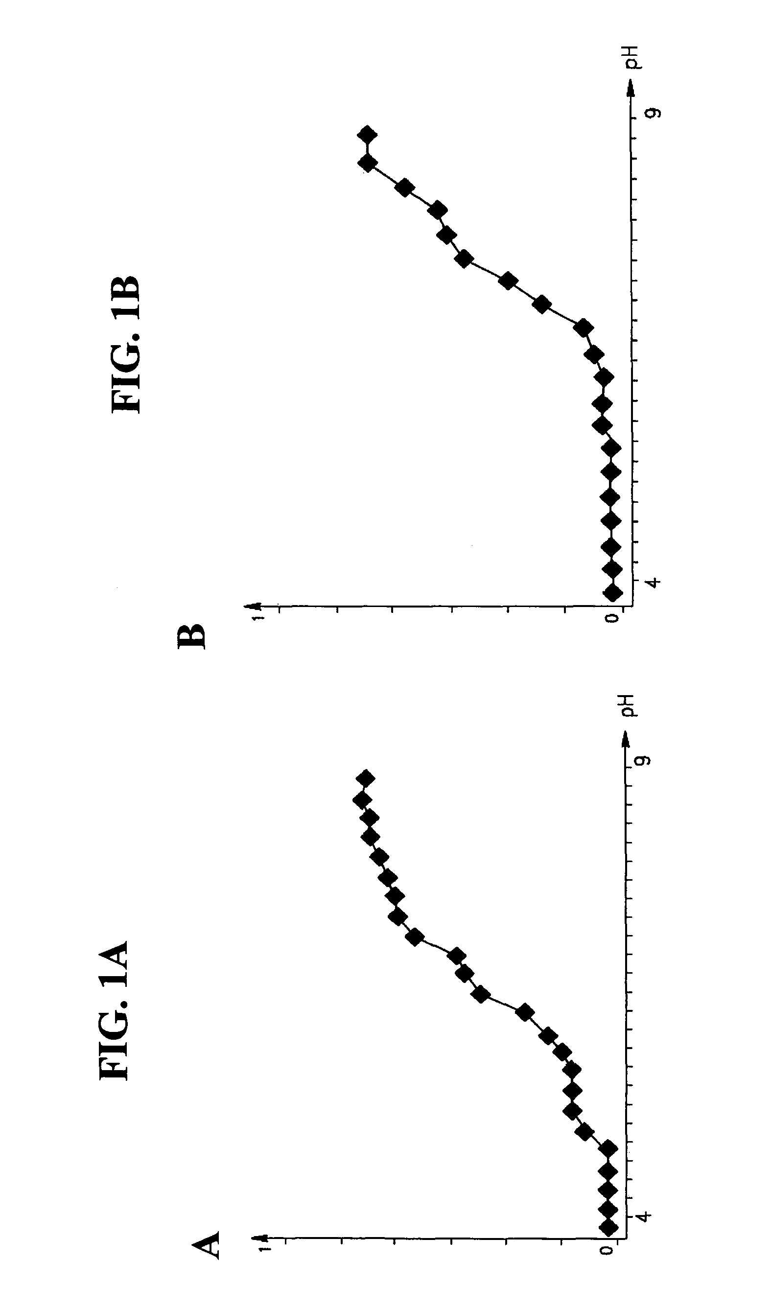 Composition and methods for cell killing