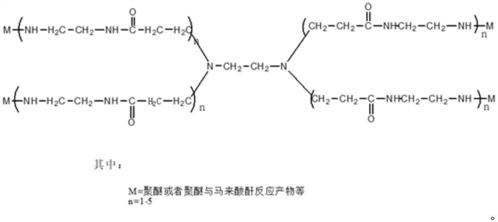 Polymer-containing produced liquid demulsifier and preparation method thereof