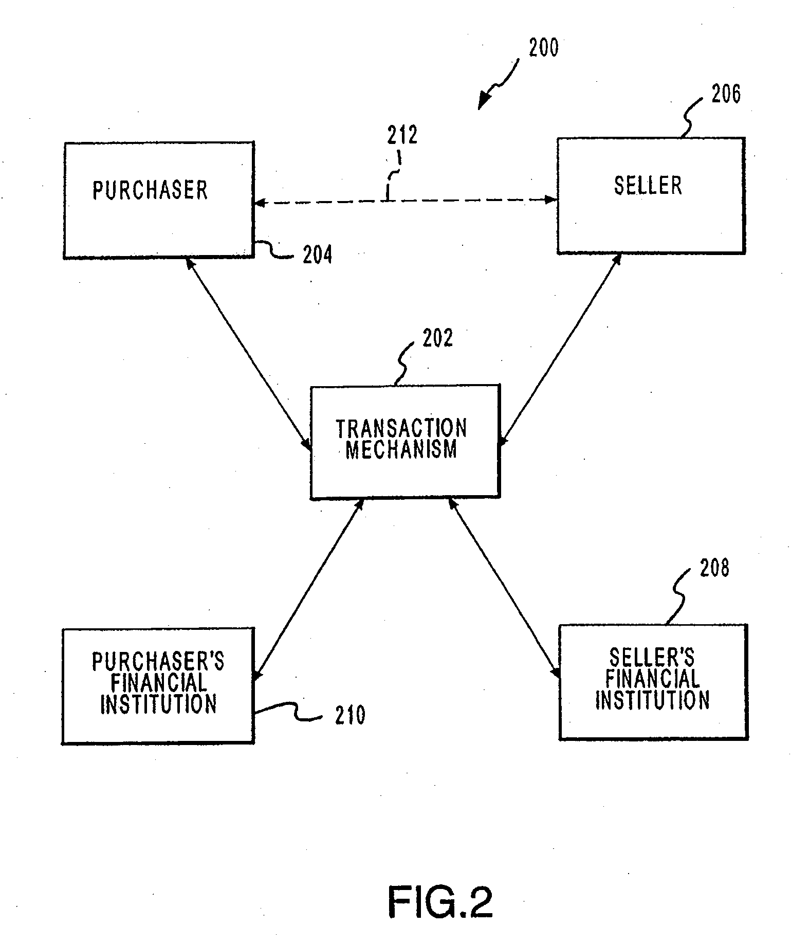 Methods for locating a payment system utilizing a point of sale device