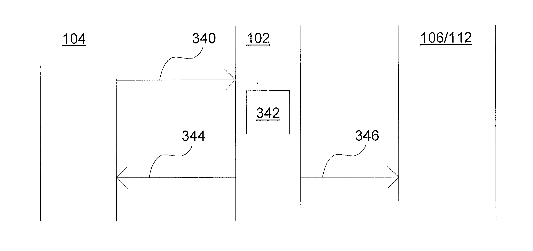 Automatic Pairing of a Vehicle and a Mobile Communications Device