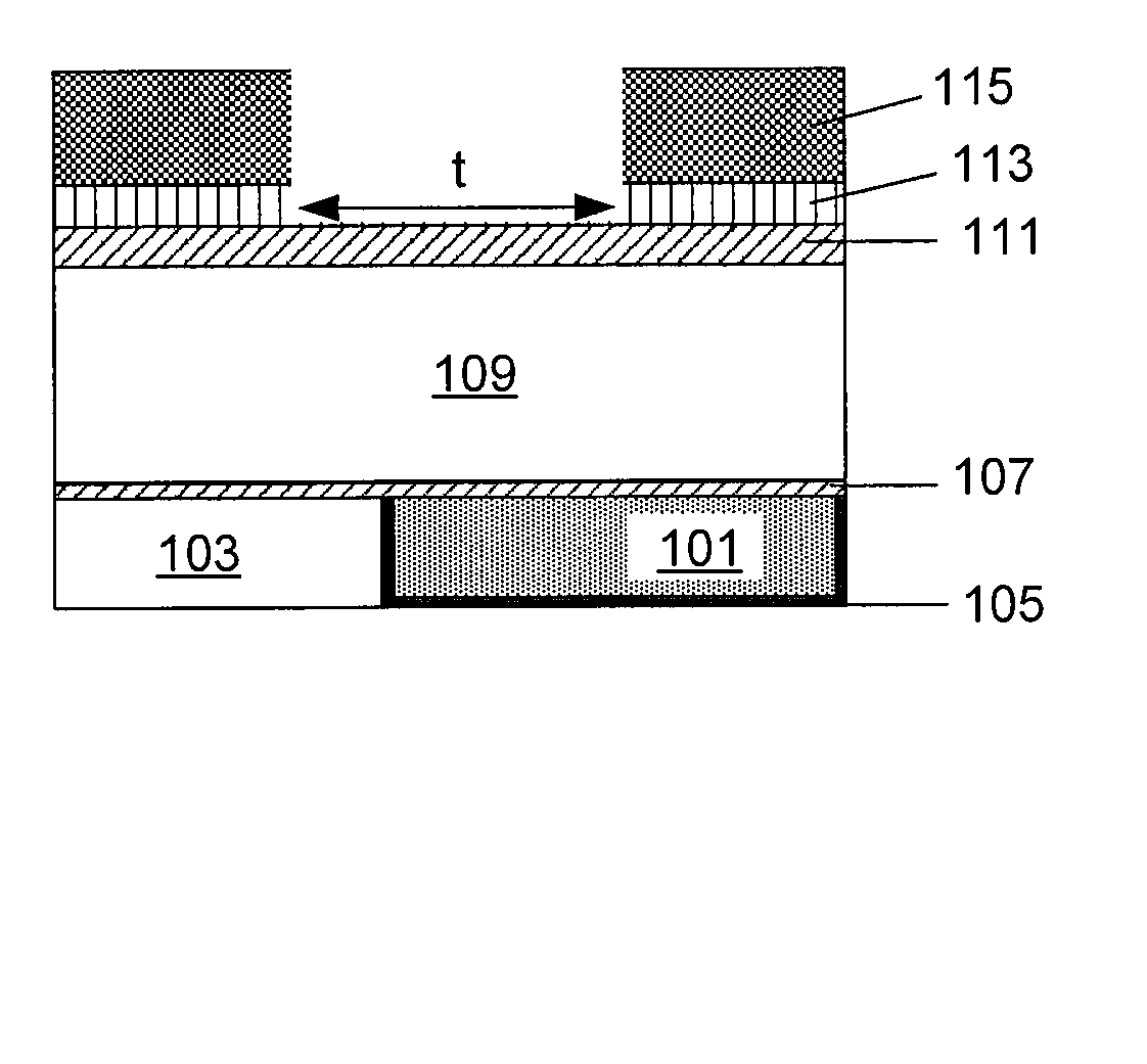 Hardmask materials