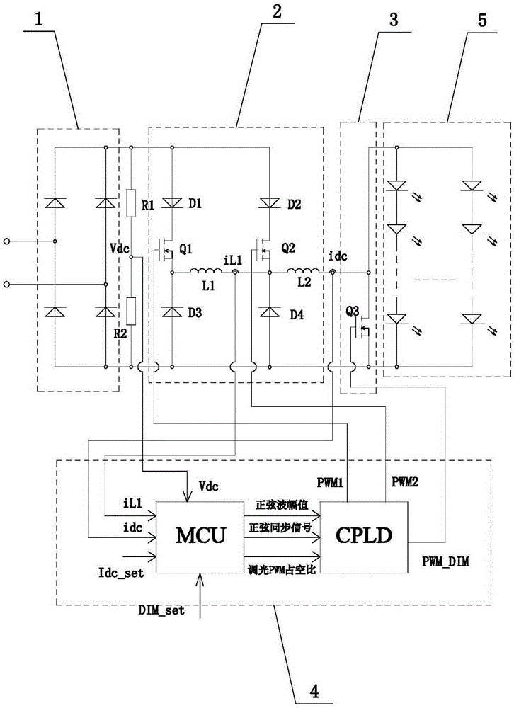 High-voltage and large-power PWM light modulation LED driving power supply without electrolytic capacitor