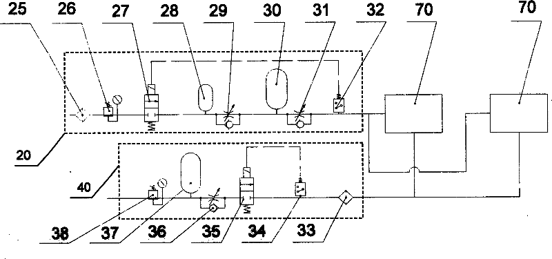 Air-supporting slide rail system