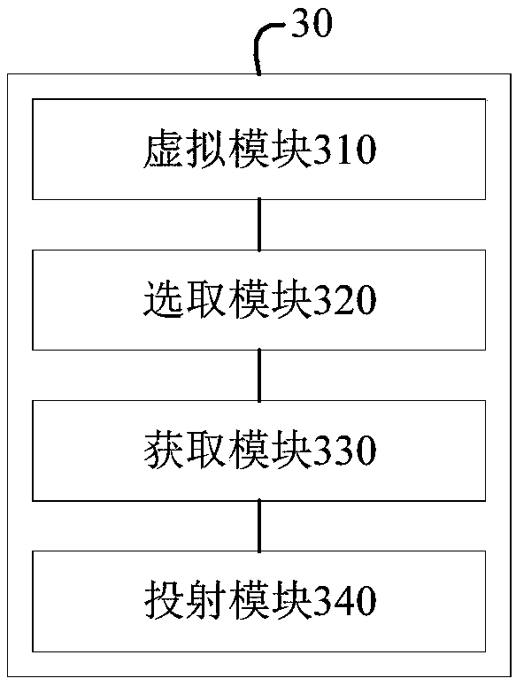 Webpage browsing method and device
