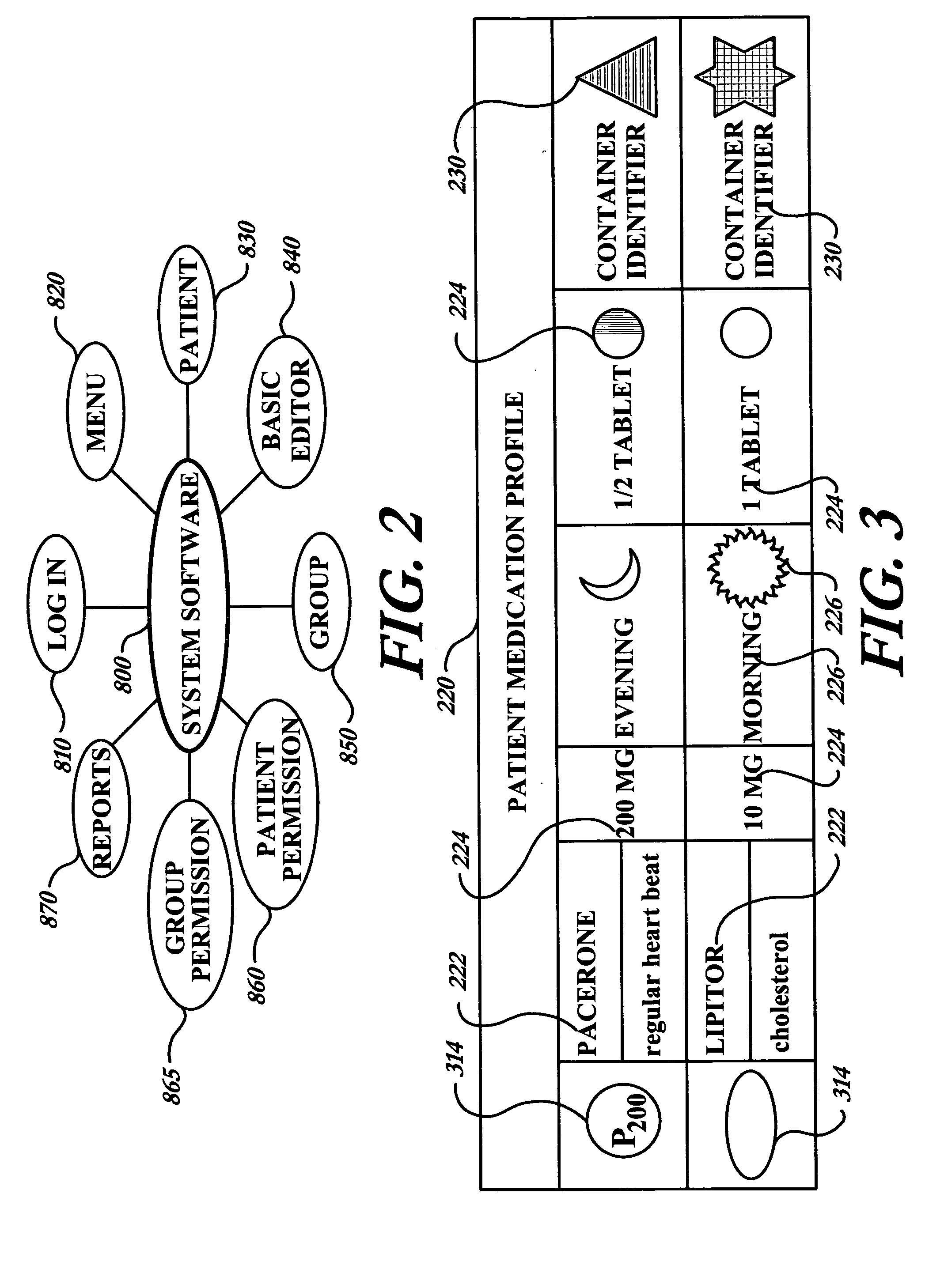 Interactive multi-user medication and medical history management method