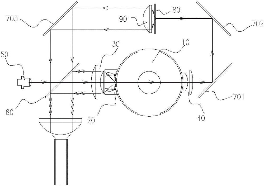 Fluorescence color wheel device, light source system and laser projection device