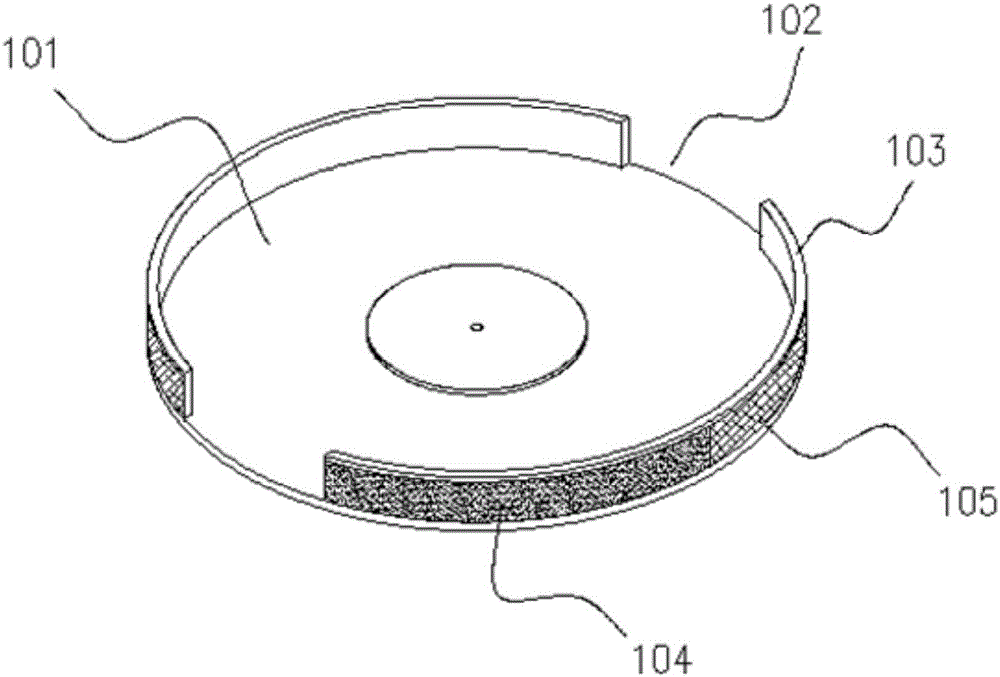 Fluorescence color wheel device, light source system and laser projection device