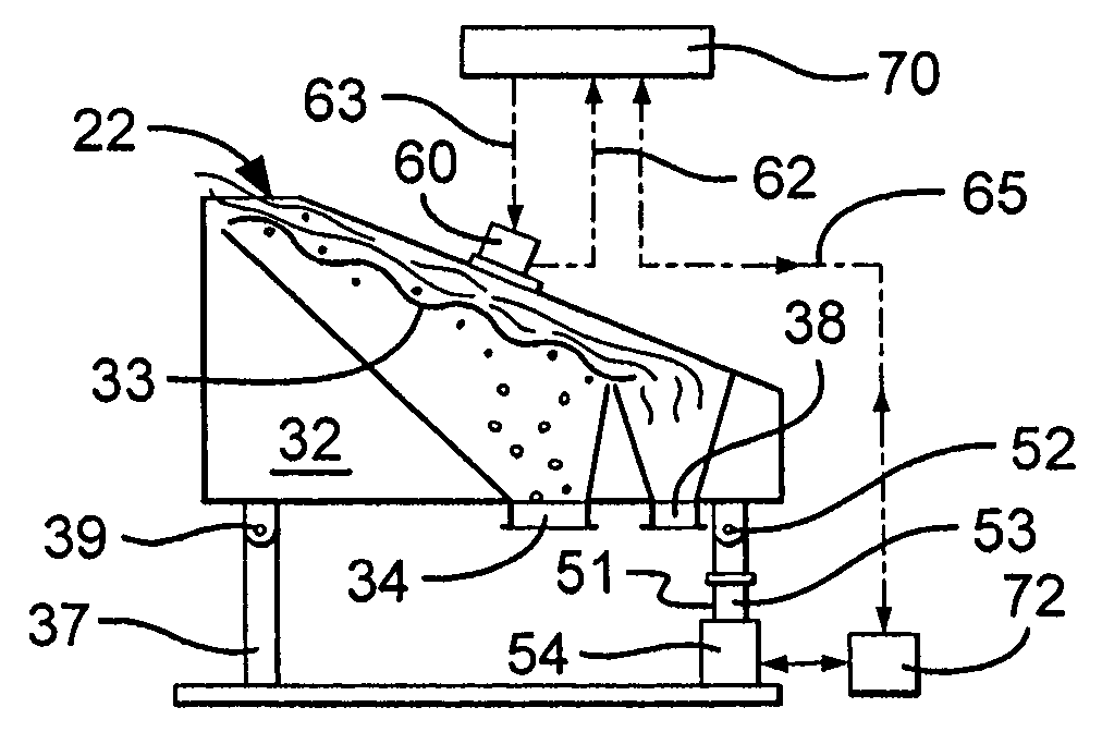 Automatic separator or shaker with electromagnetic vibrator apparatus