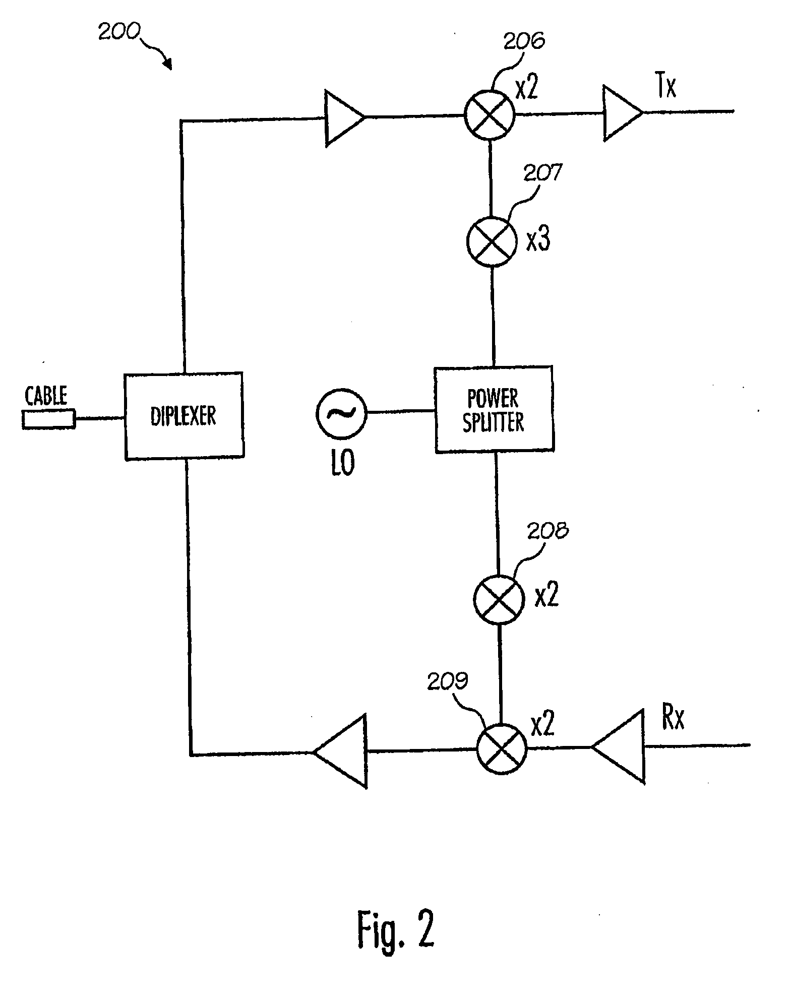 Single oscillator transceiver