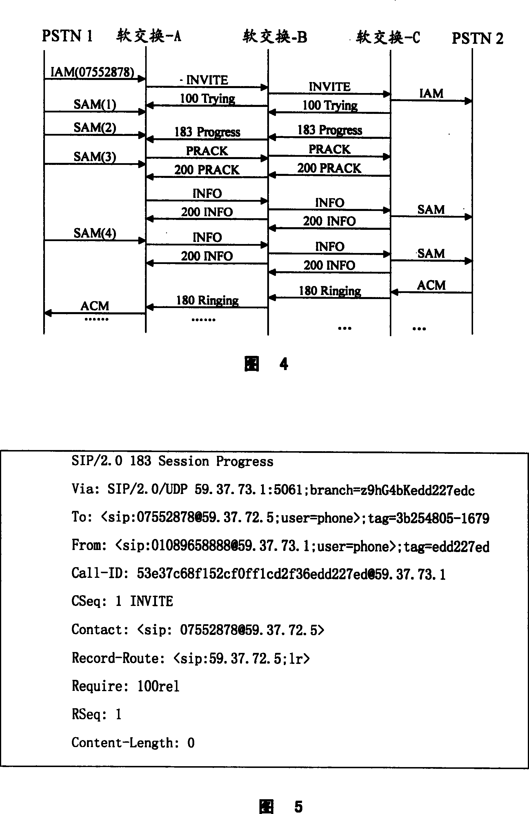 Method for overlapped transmitting number by session initial protocol