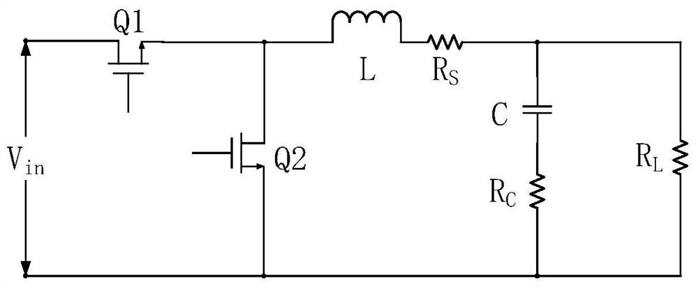 Compensation method and device for Buck circuit, and Buck circuit